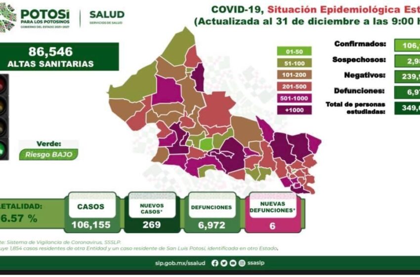 Regresará SLP a semáforo amarillo
