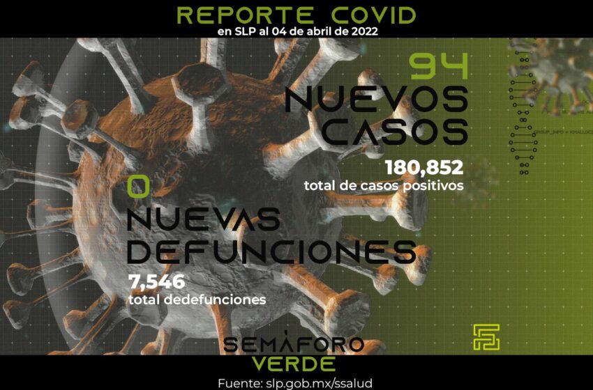  No se registraron defunciones en SLP por COVID-19
