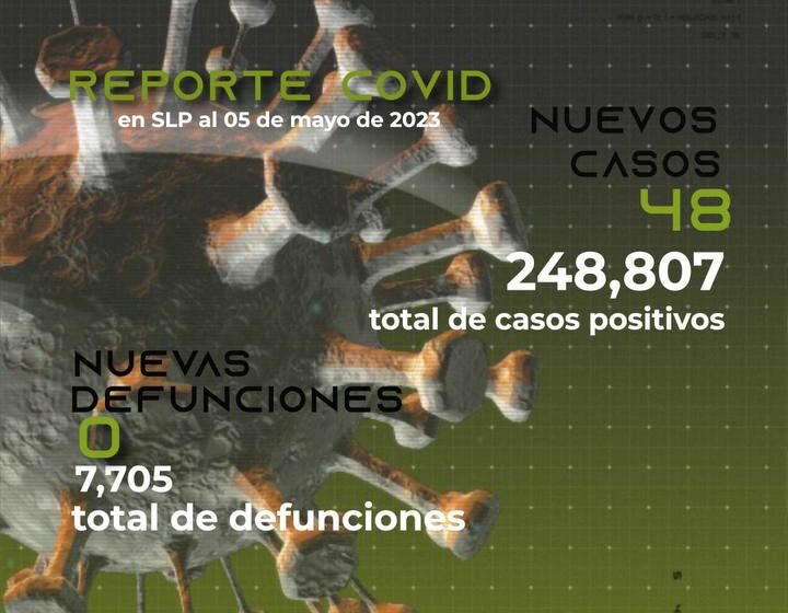  48 nuevos casos de COVID-19 en SLP