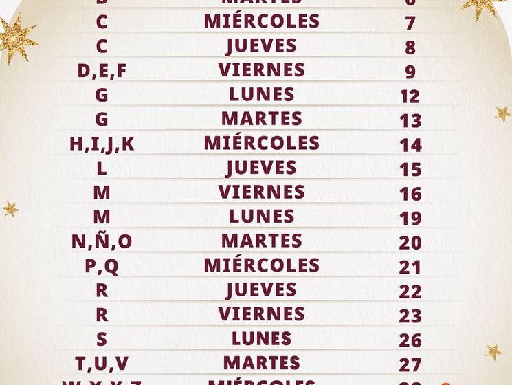  Del 5 al 28 de enero se realizará el pago del bimestre enero–febrero de Pensiones y Programas de Bienestar