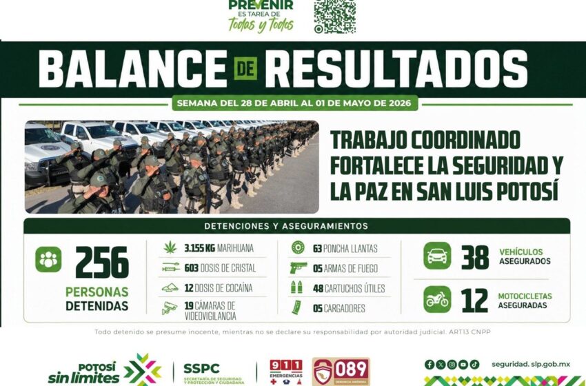  TRABAJO COORDINADO FORTALECE LA SEGURIDAD Y LA PAZ EN SAN LUIS POTOSÍ