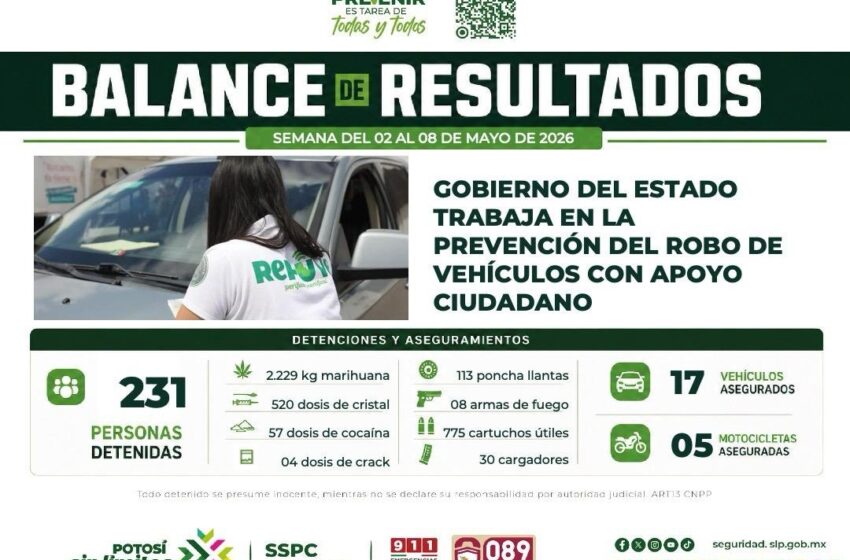  SAN LUIS POTOSÍ CONSOLIDA SEGURIDAD CON OPERATIVOS PERMANENTES EN LAS CUATRO REGIONES