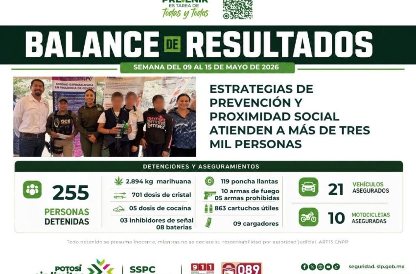  ESTRATEGIA INTEGRAL DE SEGURIDAD CONSOLIDA RESULTADOS Y FORTALECE LA PAZ EN SAN LUIS POTOSÍ