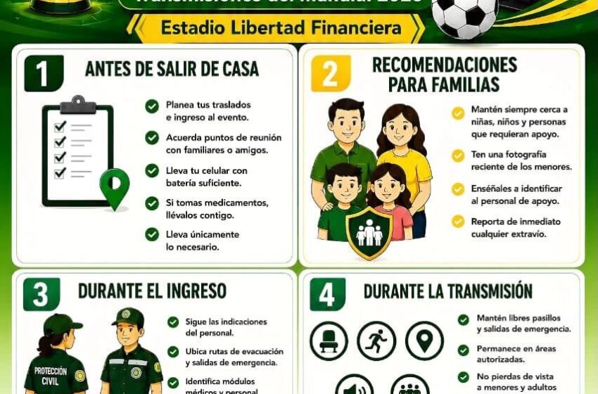  Estadio Libertad Financiera tendrá operativo de seguridad para transmisión del México vs Corea