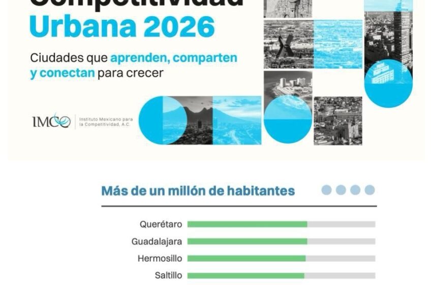  San Luis entra al top 10 del IMCO, pero el Ayuntamiento se adjudica más de lo que el índice permite