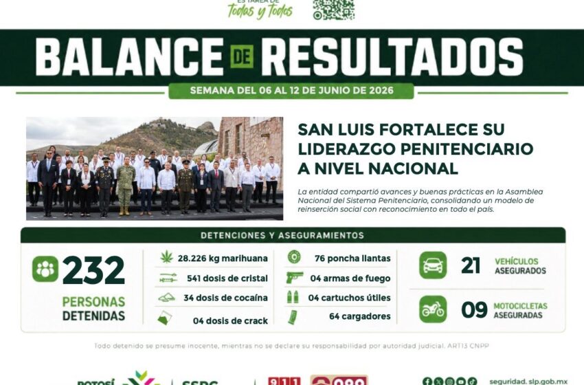  RESULTADOS EN SEGURIDAD Y PROXIMIDAD CONSOLIDAN LA PAZ Y TRANQUILIDAD DE LAS FAMILIAS