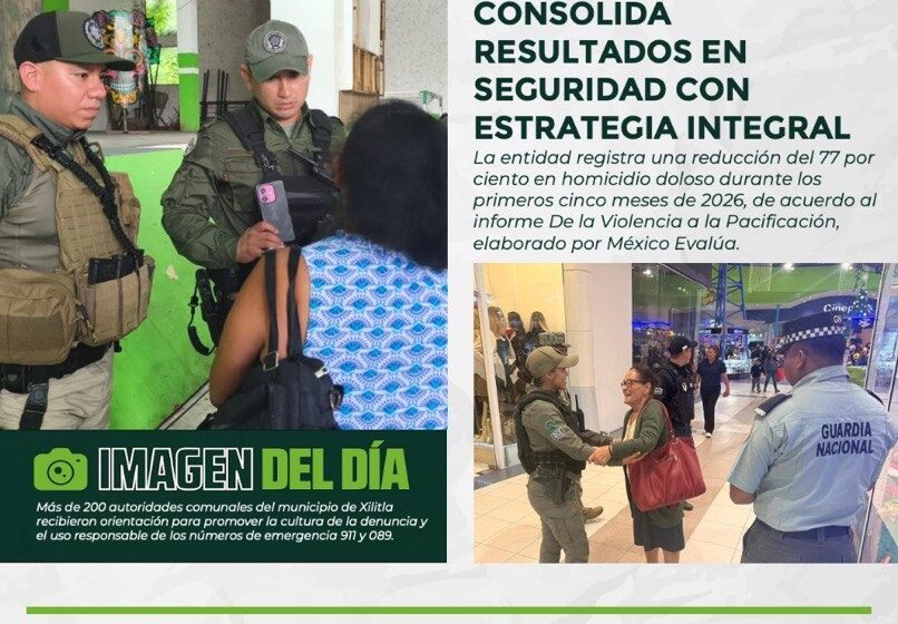  ESTRATEGIA INTEGRAL DE SEGURIDAD DERIVA EN ACCIONES Y RESULTADOS EN LAS CUATRO REGIONES