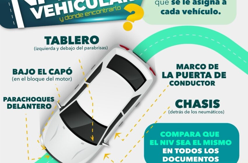  FISCALÍA POTOSINA EMITE RECOMENDACIONES PARA COMPRA SEGURA DE VEHÍCULO