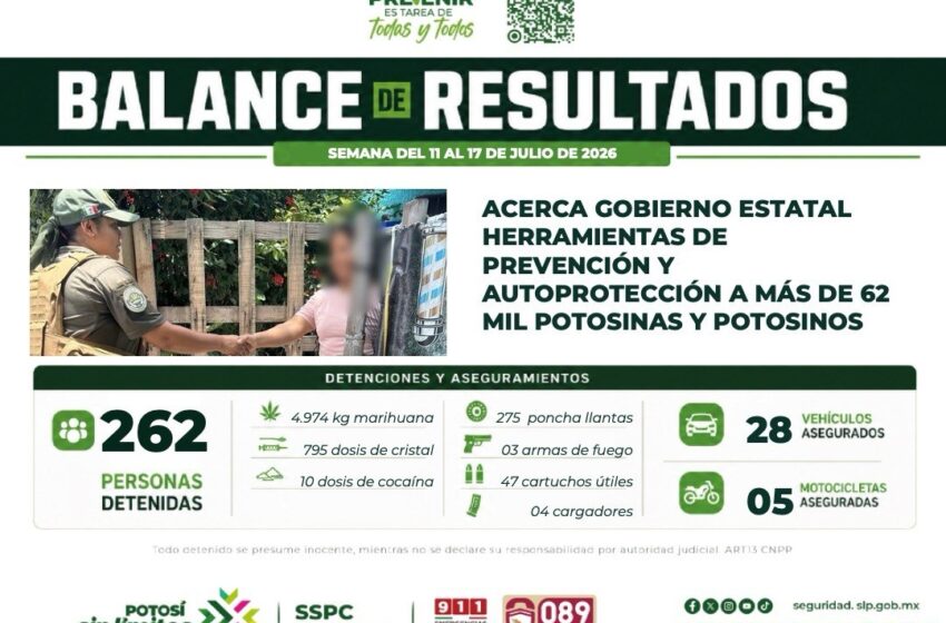  ESTADO FORTALECE LA SEGURIDAD CON OPERATIVOS Y ACCIONES DE PROXIMIDAD EN LAS CUATRO REGIONES