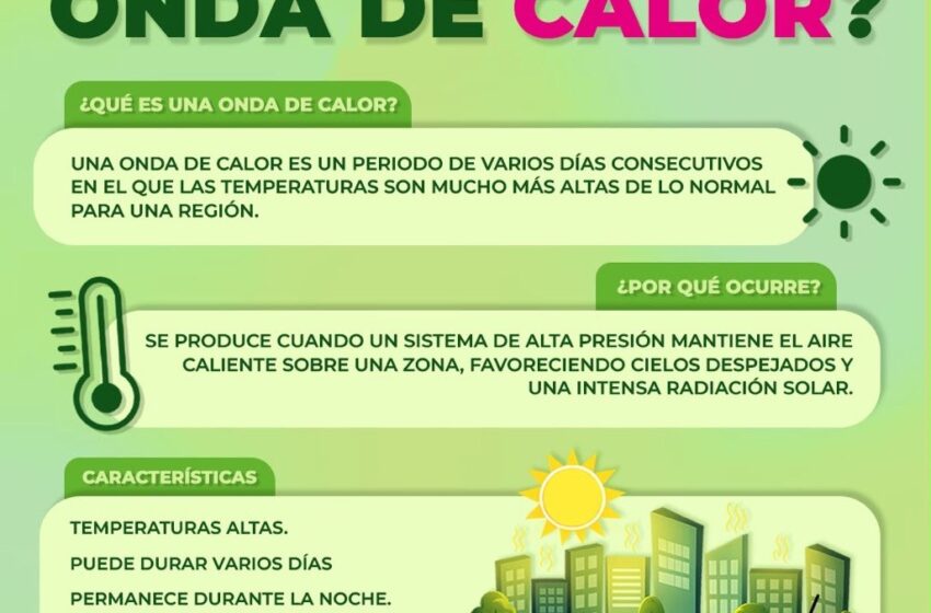  Alertan por temperaturas de hasta 38 grados en la Huasteca potosina