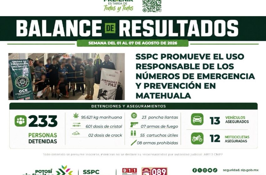  PRIMERA SEMANA DE AGOSTO CIERRA CON ACCIONES POSITIVAS EN SEGURIDAD Y PREVENCIÓN