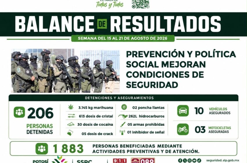  ESTRATEGIA INTEGRAL DE SEGURIDAD COMBINA ACCIONES OPERATIVAS Y PROXIMIDAD CIUDADANA