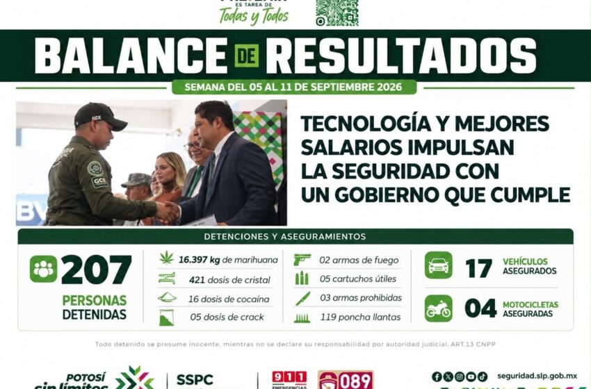  SSPC GCE FORTALECE OPERATIVOS DE SEGURIDAD CON 207 DETENCIONES EN UNA SEMANA