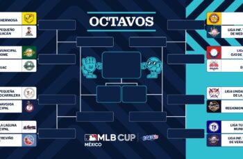 Cuadro de enfrentamientos de octavos de final de la MLB Cup México 2026, con los equipos clasificados y sus cruces.