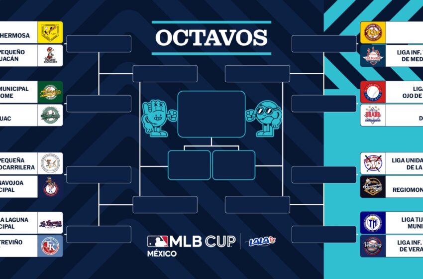  MLB Cup 2026 define octavos de final; San Luis Potosí queda fuera de la lucha por el título