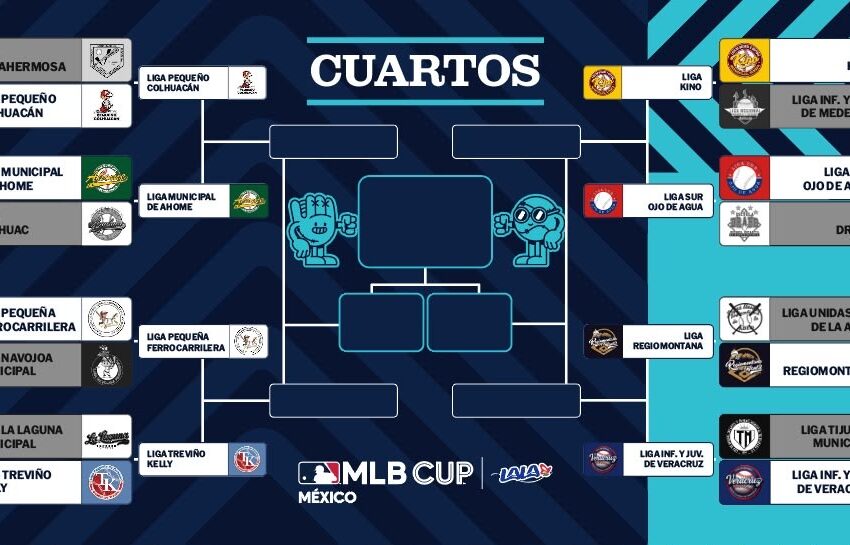  MLB Cup 2026: definidos los cuartos de final en San Luis Potosí; ocho equipos buscan las semifinales
