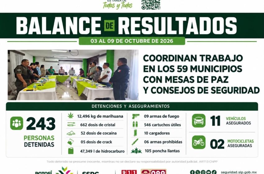 OPERATIVOS ESTATALES CONTRIBUYEN A LA SEGURIDAD DE LAS FAMILIAS POTOSINAS